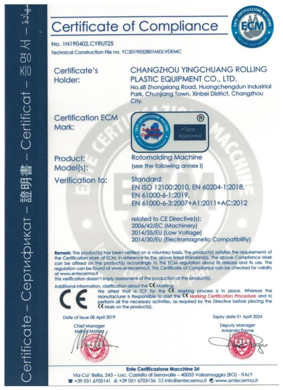 CE certification - Changzhou Yingchuang Rotomolding Equipment Co,. Ltd