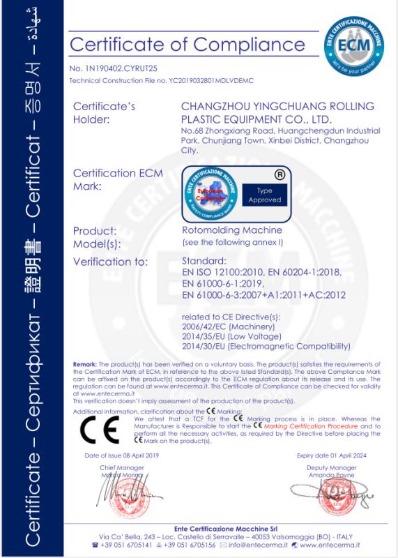 Verified China supplier - Changzhou Yingchuang Rotomolding Equipment Co,. Ltd
