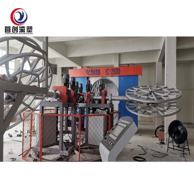 China Heavy-Duty Rotational Molding Equipment for Large-Scale Production for sale
