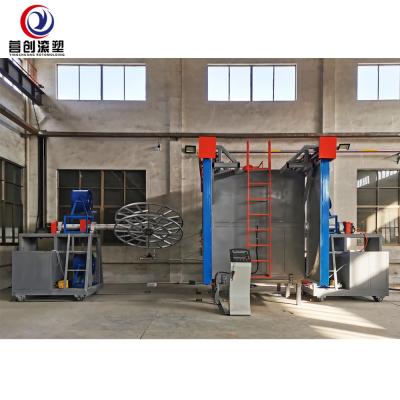 China 15-30min Cycle Time Rotational Molding Equipment With Adjustable Rotating Speed for sale