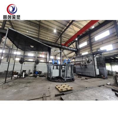 China Multi-station rotomolding machine sales for sale