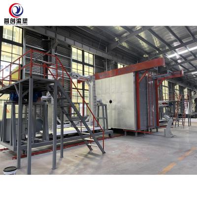 China Nueva máquina de Rotomolding de la lanzadera de la calefacción de gas del diseño para las ventas en venta