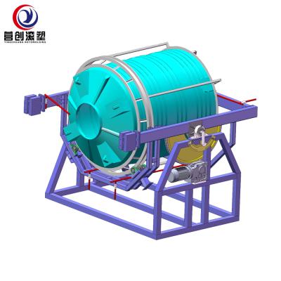 China Water Tank Making Machine Open Flame 5000L ,  Flame Fire Swing Rolling Machine for sale