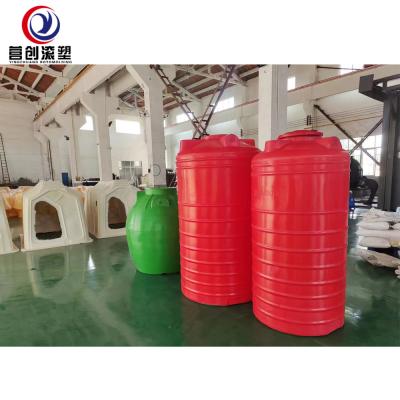 China Grandes produtos moldando rotatórios plásticos/molde rotatório feito sob encomenda à venda