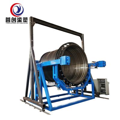 China Máquina de rotomoldeo con calefacción eléctrica Rock and Roll para uso industrial en venta