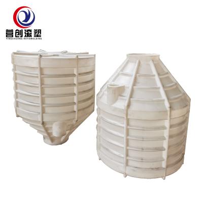 China Hohe Haltbarkeit Rotomould-Wasserbehälter mit geringer Wartung und UV-Resistenz zu verkaufen