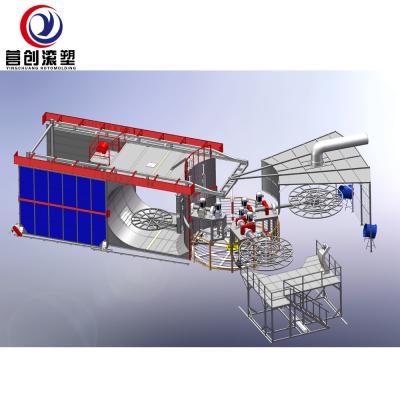 China Efficient LLDPE Rotational Molding Machine For Large Scale Manufacturing for sale