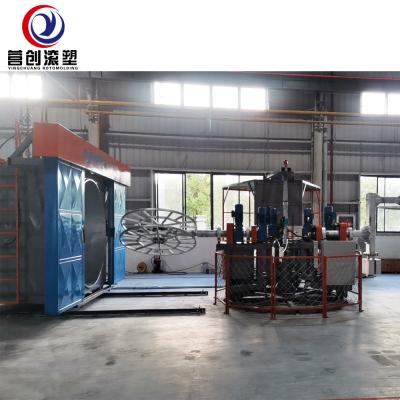 China Effective Bi Axial Rotomoulding Machine For PP/PE/HDPE/LLDPE Manufacturing for sale