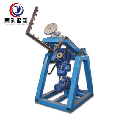 China Reliable Rock N Roll Rotomoulding Machine After Sales Service Provided Free Spare Parts for sale