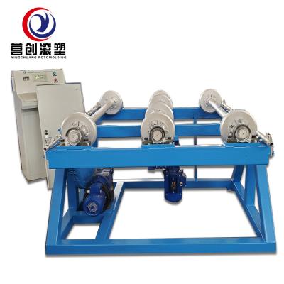 China Delta PLC Control Manufacturing Plant Rock And Roll Rotomoulding Machines Low Noise for sale