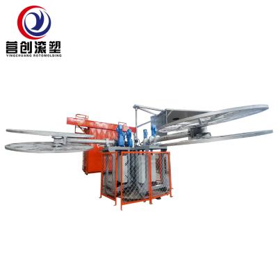 中国 Customizable Rotational Molding Machine for Your Unique Requirements 販売のため