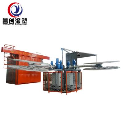 中国 Rotational Molding Machine with Electric Power Source Rotary Type Speed 3000pcs/hr 販売のため