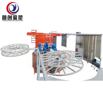 China Production Rotational Moulding Unit with 35kg Supply Capacity and Frequency Adjust Speed for sale