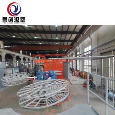 China Boost Your Production with Our High Performance Rotational Molding Machine for sale