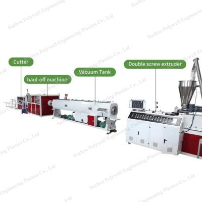China Fully Automatic Customized PVC UPVC Plastic Single Wall Solid Water Pipe Production Line Making Machine Equipment for sale