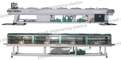 China Linha de produção de extrusores de tubos de extrusão de HDPE PE 3 camadas Máquina de diâmetro de 315 mm à venda