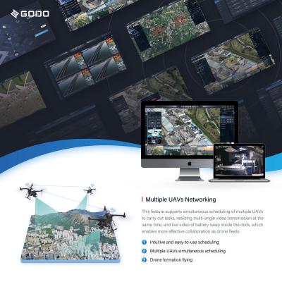 China Sistema de gestión remota de drones GODO Plataforma de gestión en la nube en venta