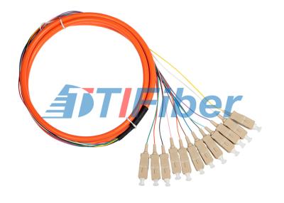China Bundle Fiber Optic Pigtail for CATV Network with Multimode SC Connectors for sale