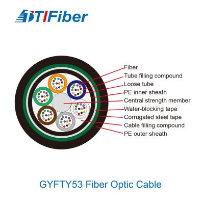 China GYFTY53 Non Metallic Fiber Optic Cable Strong Moisture Resistance for sale