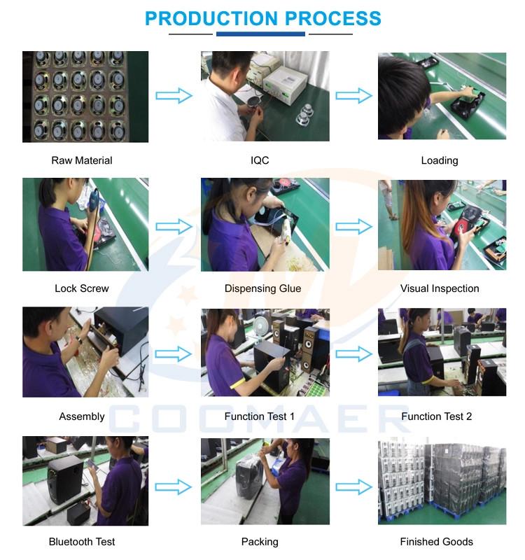 Verified China supplier - Huizhou Coomaer Technology Co., Ltd.