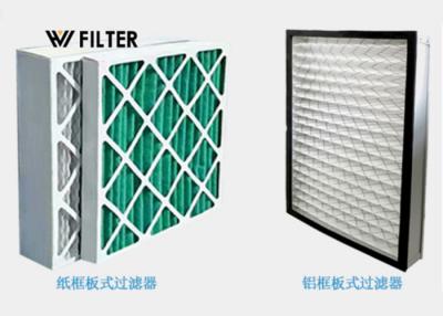 China Low Resistance Engine Air Filter Element Reusable Plate And Frame Filter Press for sale