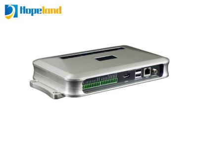 China Industrial Raspberry Pi RFID Reader Multi - Reader Management With RFID Middleware for sale